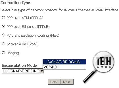 Обзор модема D-Link DSL-2500U Обзор модема D-Link DSL-2500U